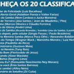 Classificados_Festival_Samba