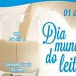 Dia_Mundial_do_Leit