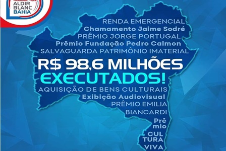 SecultBa_garante_transferncia