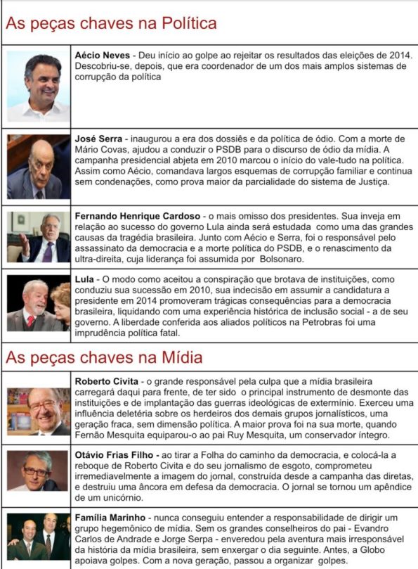 xadrez-de-2010-a-decada-da-infamia-por-luis-nassif-bb3f2b6b