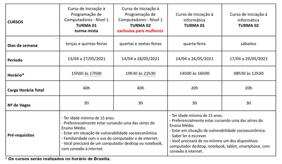 Lista_de_Cursos