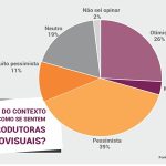 Audiovisual_Baiano_em_Rede