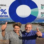 A_verdade_sobre_a_transposio_do_Rio_So_Francisco