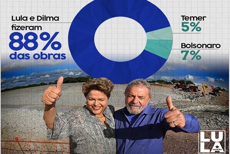 A_verdade_sobre_a_transposio_do_Rio_So_Francisco