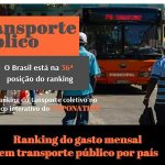 Brasileiro_gasta_17_do_salrio_mnimo