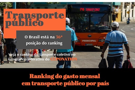 Brasileiro_gasta_17_do_salrio_mnimo
