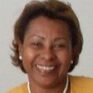Iaraci Dias